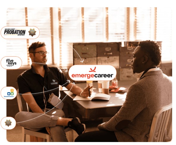 FLX MORNING PODCAST – Zo Ochingwa, Emerge Career