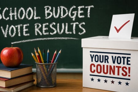 A school budget vote ballot box with a checked ballot, apple, books, and "SCHOOL BUDGET VOTE RESULTS" chalkboard.