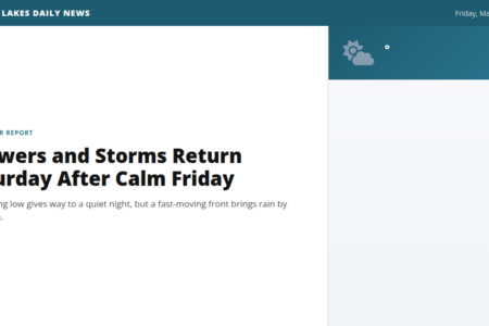 Weather forecast for the Finger Lakes: Showers and Storms Return Saturday After Calm Friday