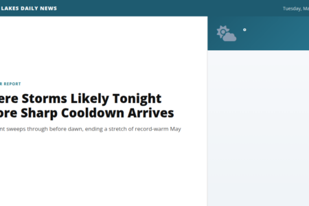 Weather forecast for the Finger Lakes: Severe Storms Likely Tonight Before Sharp Cooldown Arrives