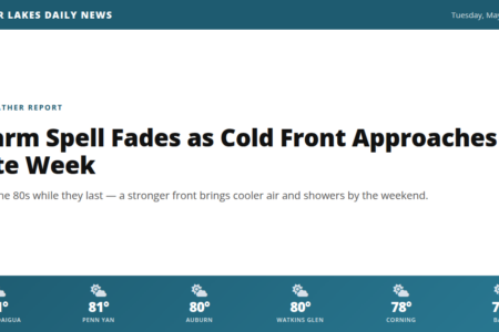Weather forecast for the Finger Lakes: Warm Spell Fades as Cold Front Approaches Late Week