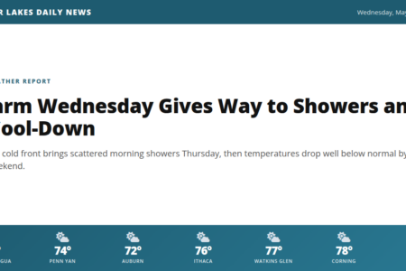Weather forecast for the Finger Lakes: Warm Wednesday Gives Way to Showers and a Cool-Down