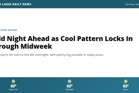 Weather forecast for the Finger Lakes: Cold Night Ahead as Cool Pattern Locks In Through Midweek
