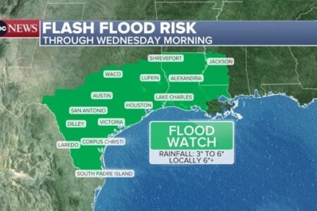 ABC News map shows Flash Flood Risk & Flood Watch for Texas & Louisiana, with 3-6" rainfall through Wednesday morning.
