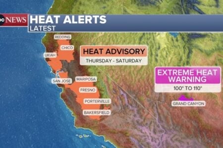 Weather map displaying heat advisories for California cities like Fresno, San Jose, and an extreme heat warning for Grand Canyon.