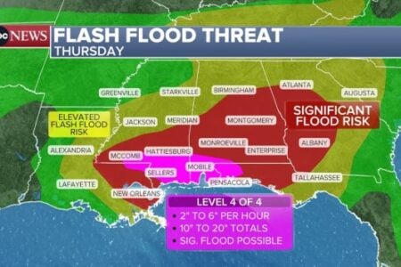Thursday Flash Flood Threat map for the Southeast US, showing significant risk in AL/MS, with Level 4 flooding near Mobile.