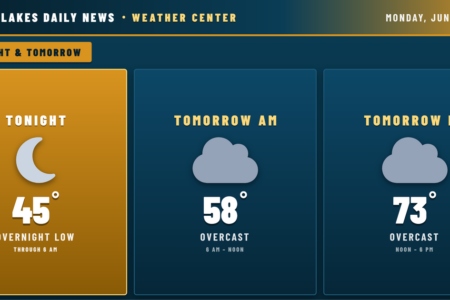 Finger Lakes Daily News displays tonight's 45° low, then tomorrow's overcast 58° AM & 73° PM forecast.