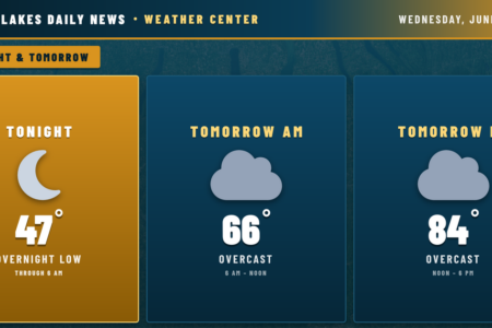 Weather forecast for the Finger Lakes: Showers and Storms to Target the Finger Lakes This Weekend