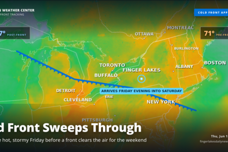 Weather forecast for the Finger Lakes: Heat and humidity linger into Friday before a front clears the air