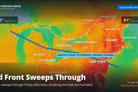 Weather forecast for the Finger Lakes: Cold Front Brings Showers and Storms, Cooler Weekend Ahead