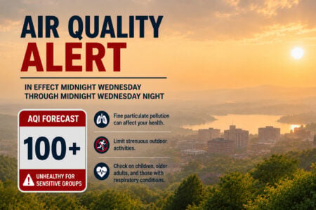 Air Quality Alert graphic displays AQI 100+, "Unhealthy for Sensitive Groups," over a hazy city and lake at sunset.