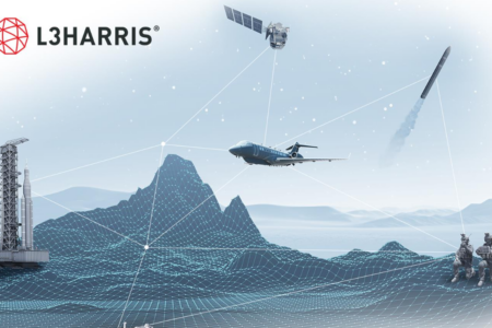 L3Harris logo above an integrated network connecting a satellite, plane, launching rockets, and soldiers in a digital landscape.